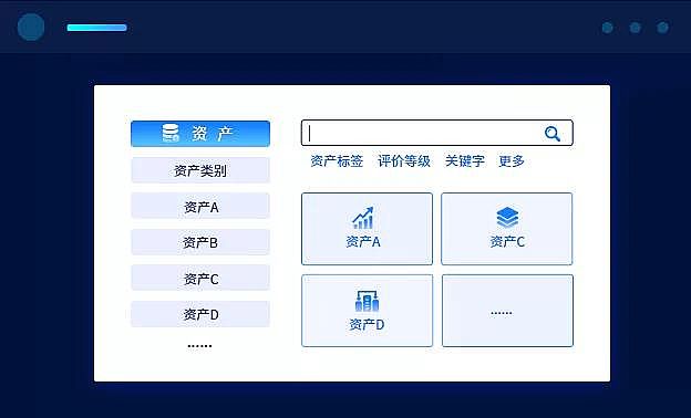 电锤所属科目详解