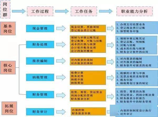 棉纱运输，流程、管理与优化策略