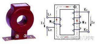 电流互感器现场检测装置，技术原理与应用探讨