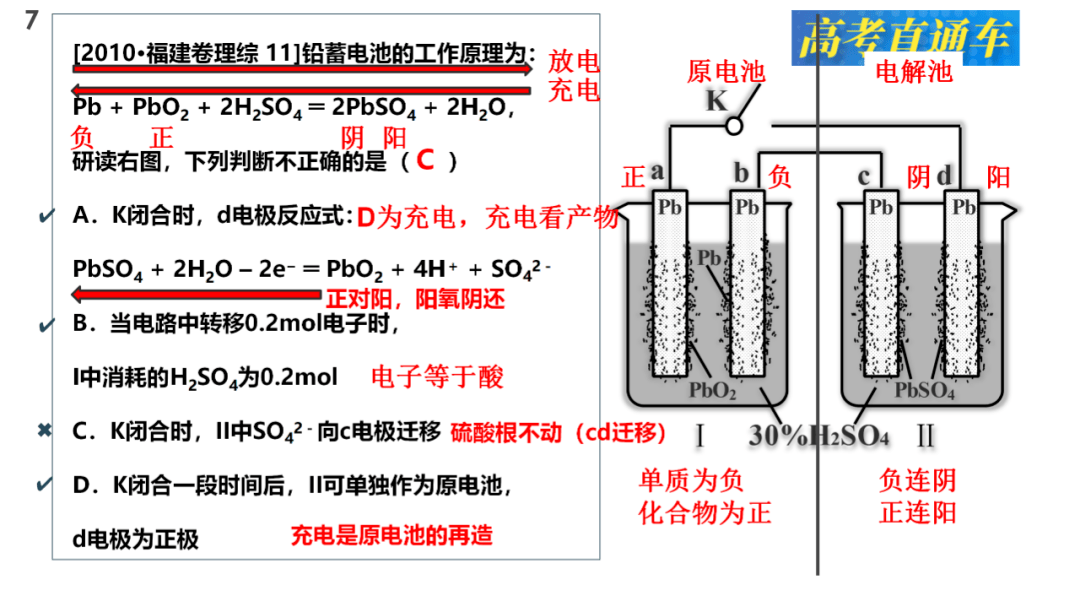 场强仪原理及其应用