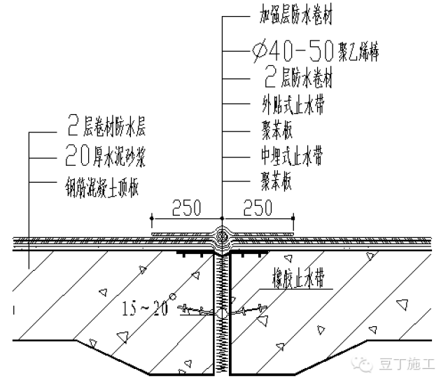 隧道施工照明灯间距要求详解