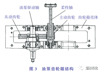 舞台灯具与流量控制阀和安全阀的作用关系解析