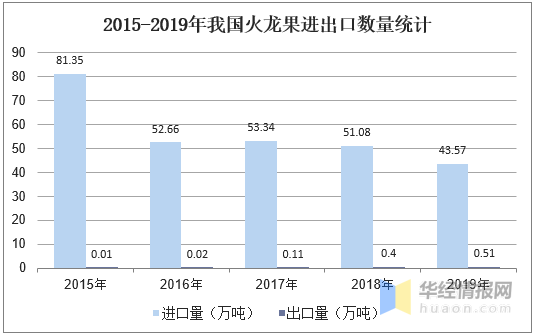 2024年12月8日 第2页