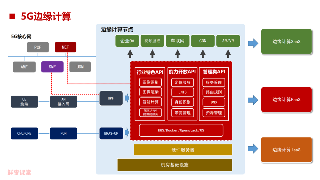 光纤矩阵，定义、应用与重要性