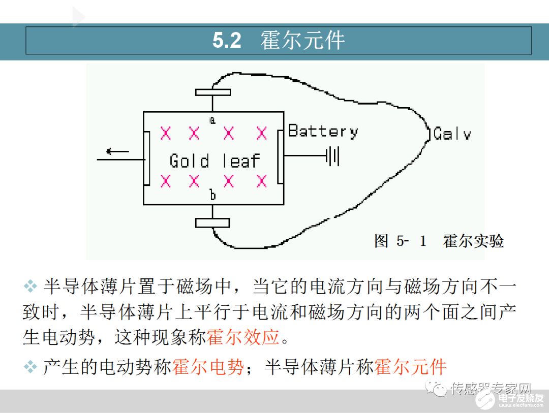 常见的磁敏传感器及其应用领域