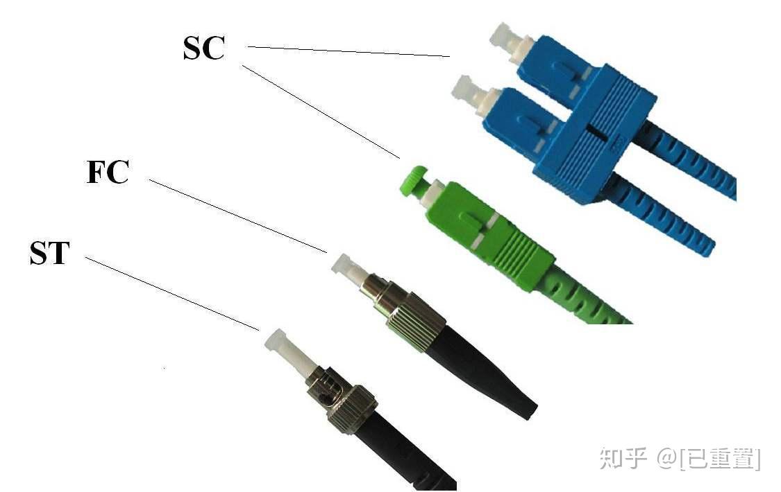 光纤冷接头构造详解