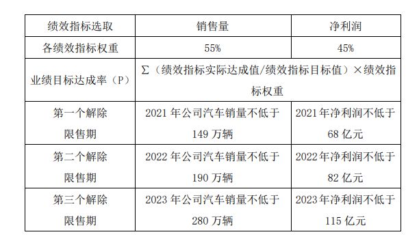 鸵鸟皮能否出售的问题探讨