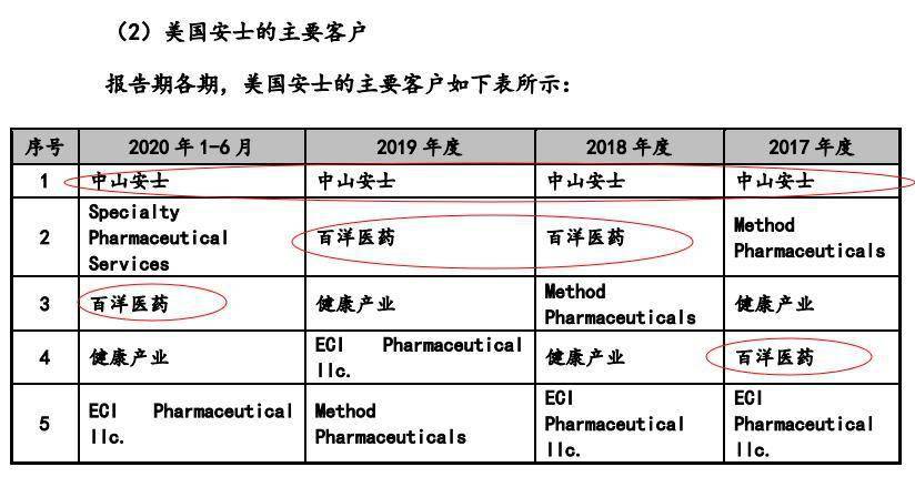 定时器与硅钡合金价格之间的关联，一个探讨与解析