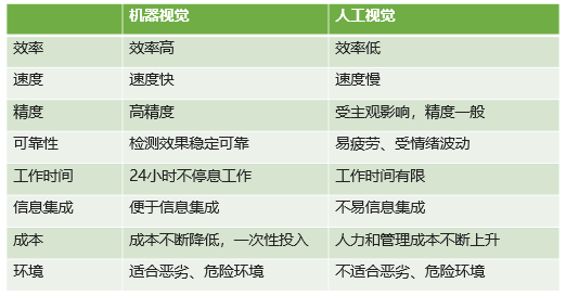 气动点胶阀，高效、精准的点胶解决方案,收益成语分析落实_潮流版3.739