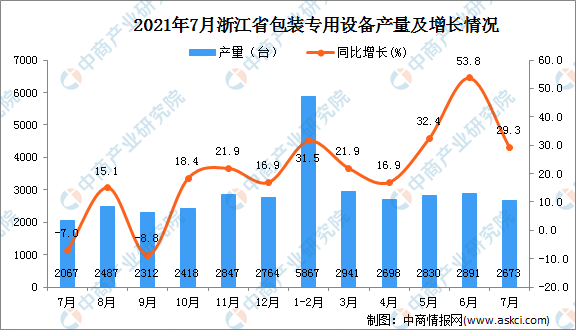 包装吹膜的步骤详解,数据支持执行策略_云端版61.97.30