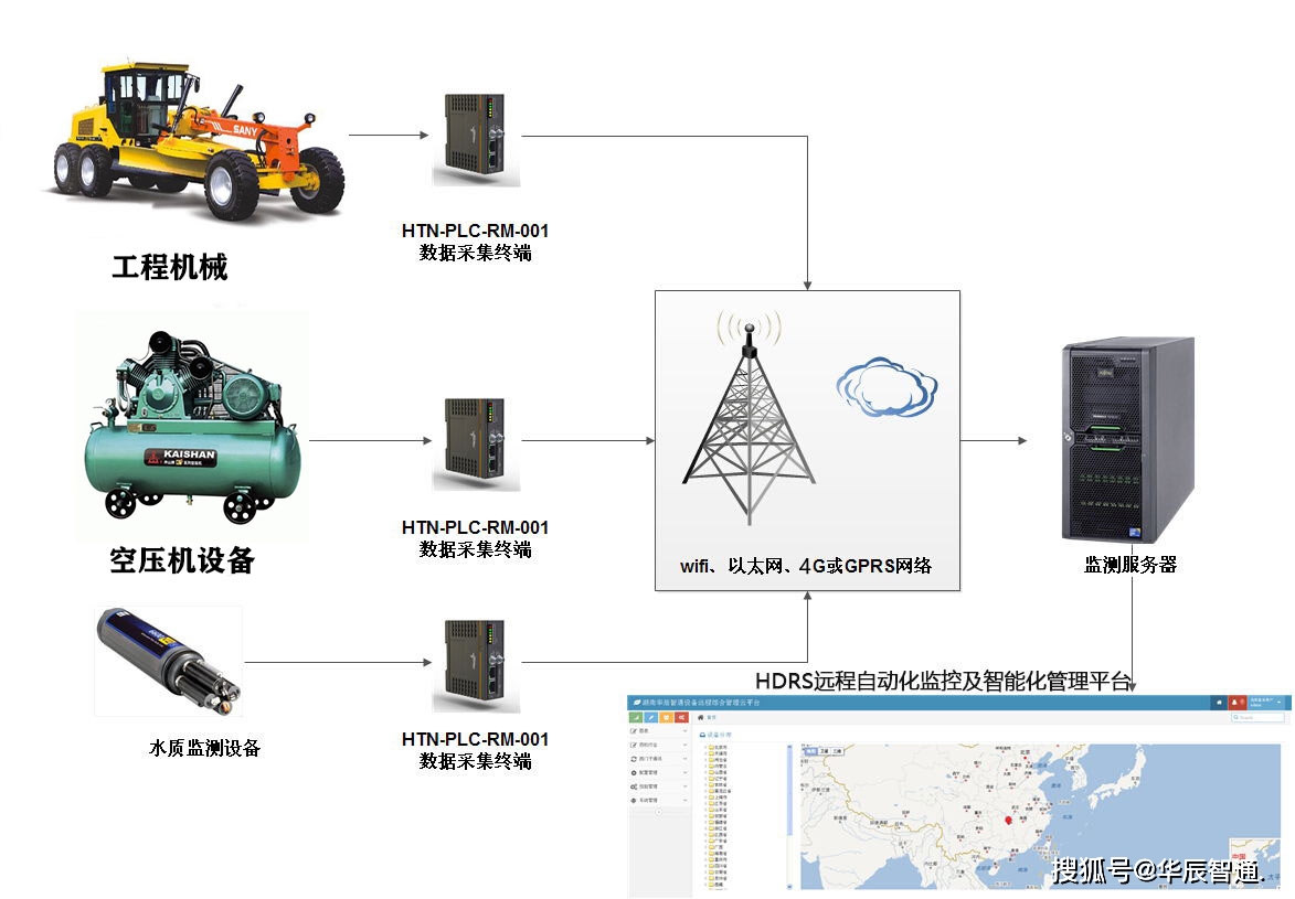 络筒工艺与设备概述,全面分析说明_Linux51.25.11