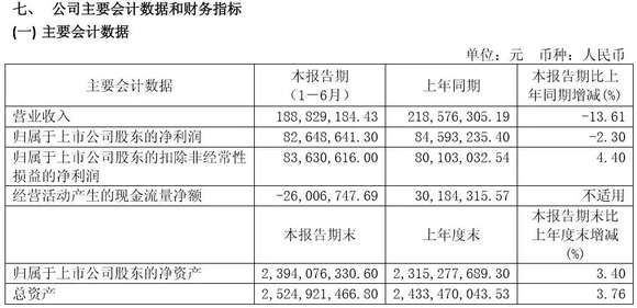 阻燃面料的种类与性能,收益成语分析落实_潮流版3.739