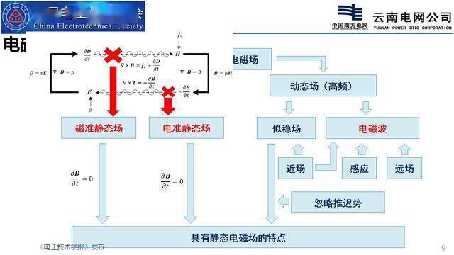 农产品与网络工程及表面涂装设备之间的关系，探索与解析,仿真技术方案实现_定制版6.22