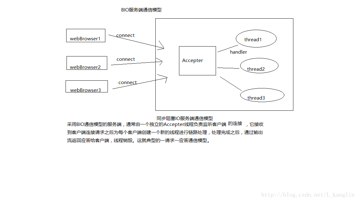 驱鼠器的作用，深入了解其原理与效果,全面应用分析数据_The37.83.49