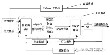 插件与吸污车原理图是否一样？一篇文章深度解析两者的差异与联系,创新性执行策略规划_特供款47.95.46