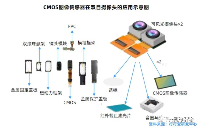 声波振动传感器，技术原理与应用领域,数据设计驱动策略_VR版32.60.93