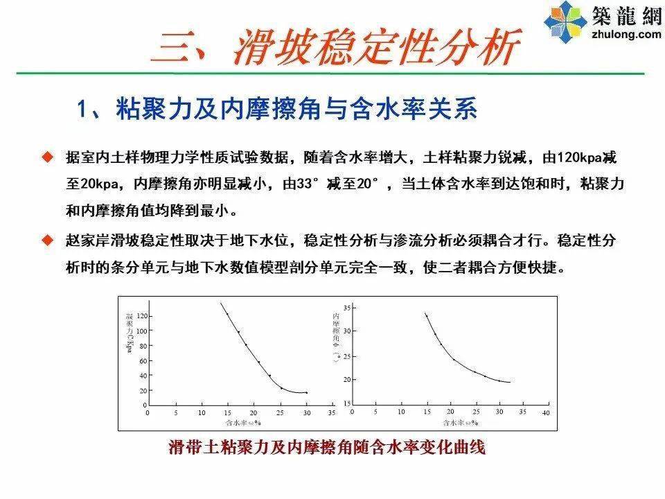 聚乙烯醇不同醇解度对分散性能的影响研究,互动策略评估_V55.66.85