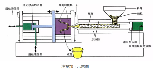 挤出模具工作原理，从原料到成品的精密加工过程,深入解析设计数据_T16.15.70