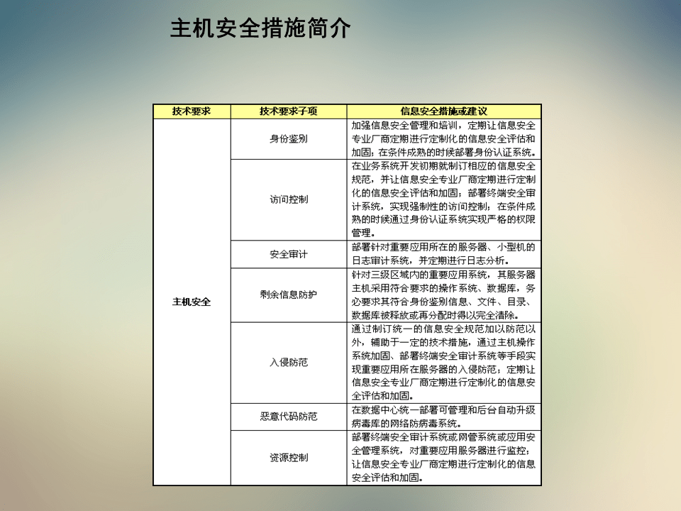 高压线与钢结构安全距离,系统化分析说明_开发版137.19