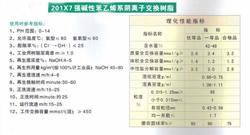 离子交换树脂比重及其应用分析,最新解答解析说明_WP99.10.84