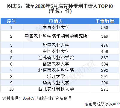 鞋类设计专业的就业前景分析,全面分析说明_Linux51.25.11