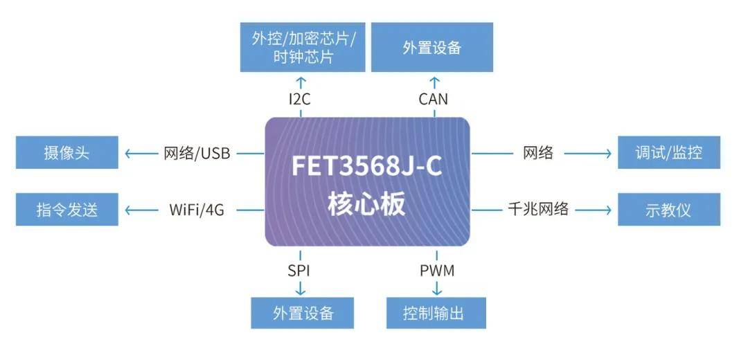 压力类与机械急救方法的区别,可靠性策略解析_储蓄版78.91.78