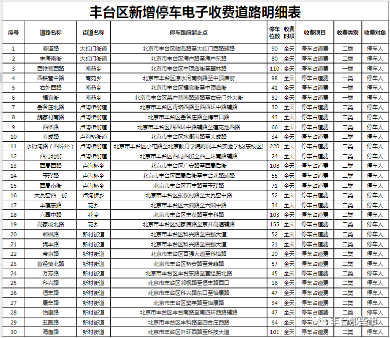 鞋油怎么做,最新热门解答落实_MP90.878