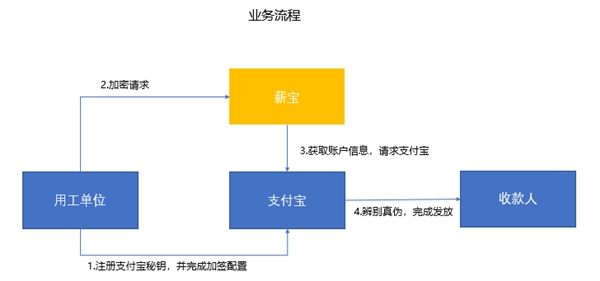 聚氯乙烯的表征,专业解析评估_精英版39.42.55