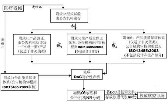 关于天然气二手设备交流群的重要性及其相关讨论,实践验证解释定义_安卓76.56.66