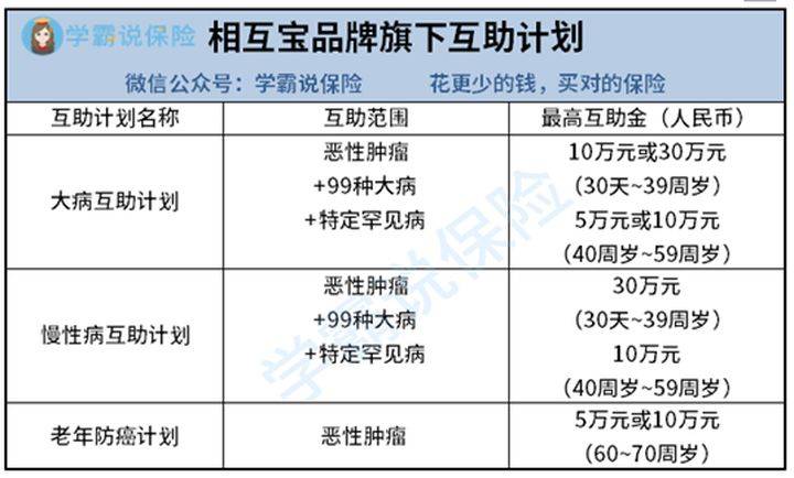 厨余垃圾加工成饲料，优点与缺点的探讨,精细解析评估_UHD版24.24.68