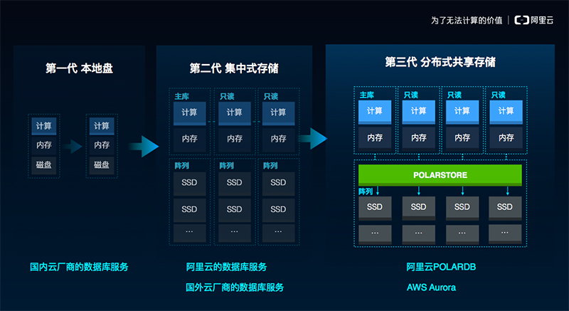 控制板与库存棉服的关系探讨,全面应用分析数据_The37.83.49