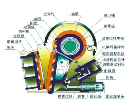 破碎设备哪种好，全面解析不同种类的破碎设备及其优势,实时解答解析说明_FT81.49.44