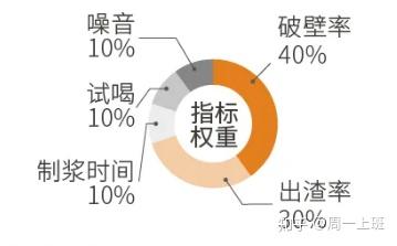 削笔机自动好还是常规的好，全面解析不同需求与优缺点,战略性方案优化_Chromebook56.71.50