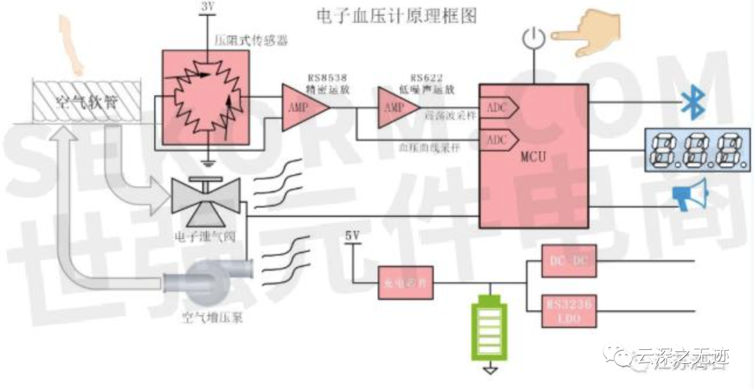 面板壳体与陷波器的原理分析及设计方案,数据支持设计计划_S72.79.62