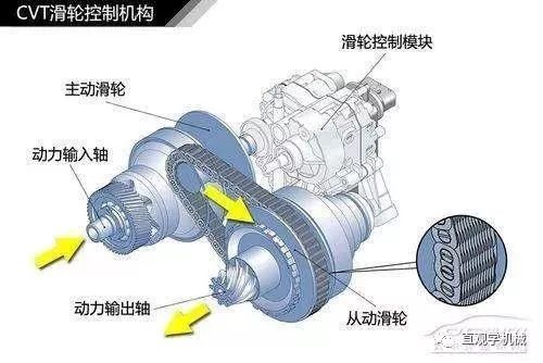 室外装饰灯与差速器及减速器的结构组成及其特点,精细设计策略_YE版38.18.61