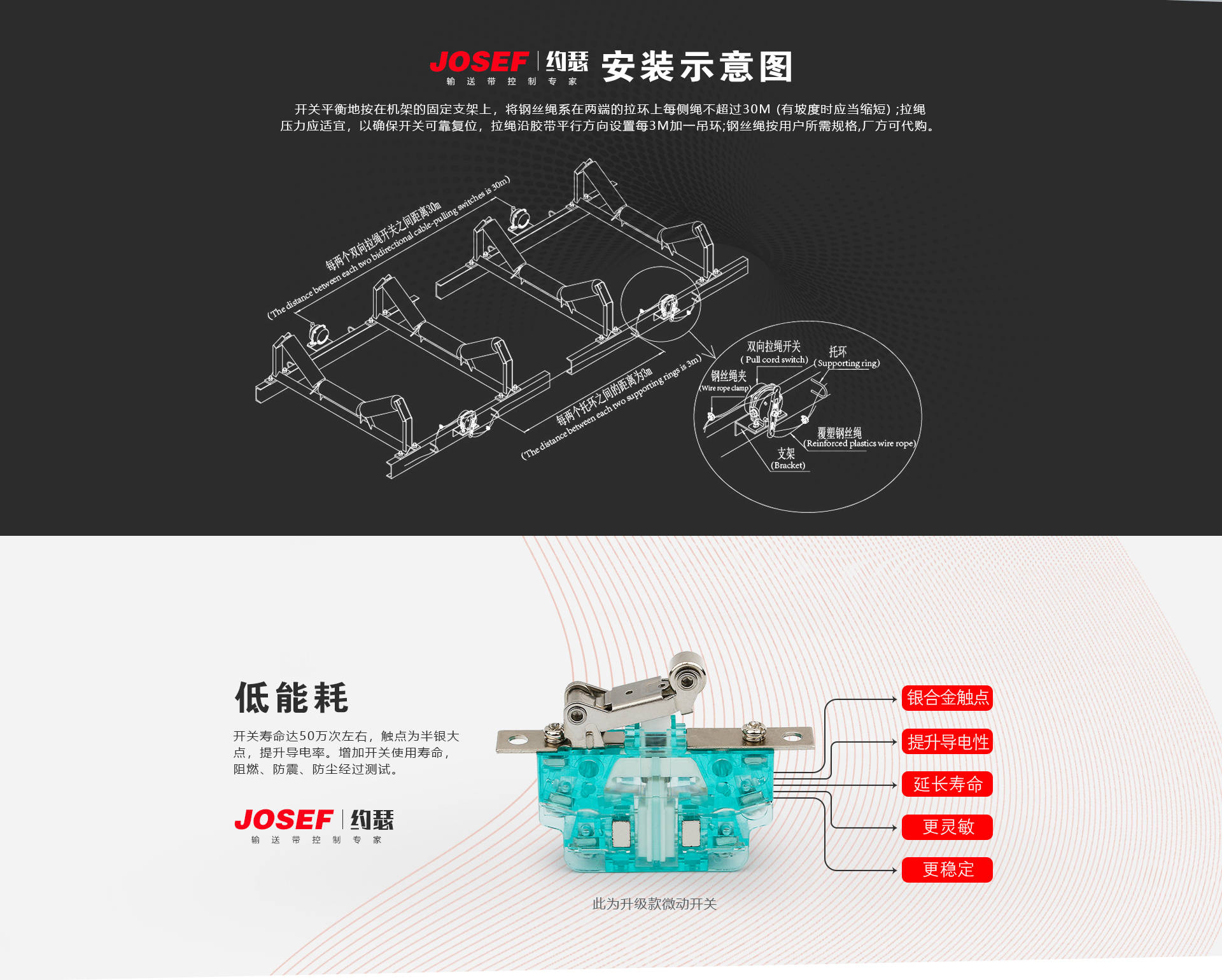 微动开关工作原理详解视频教程及文章指导,数据设计驱动策略_VR版32.60.93