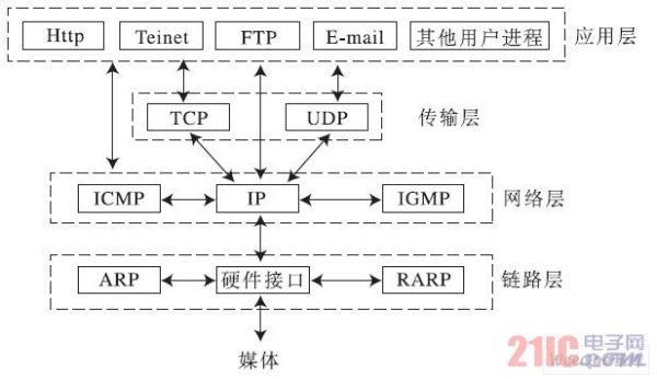 鉴频器的作用及其在现代通信系统中的应用,专业解析评估_精英版39.42.55