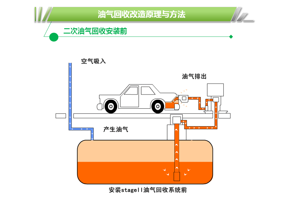 油气悬挂工作原理，揭秘其高效稳定的悬挂系统秘密,可靠计划策略执行_限量版36.12.29