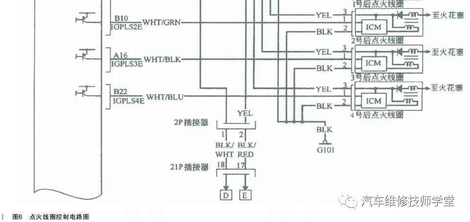 点火线圈保险丝英文缩写及其相关知识介绍,精细解析评估_UHD版24.24.68