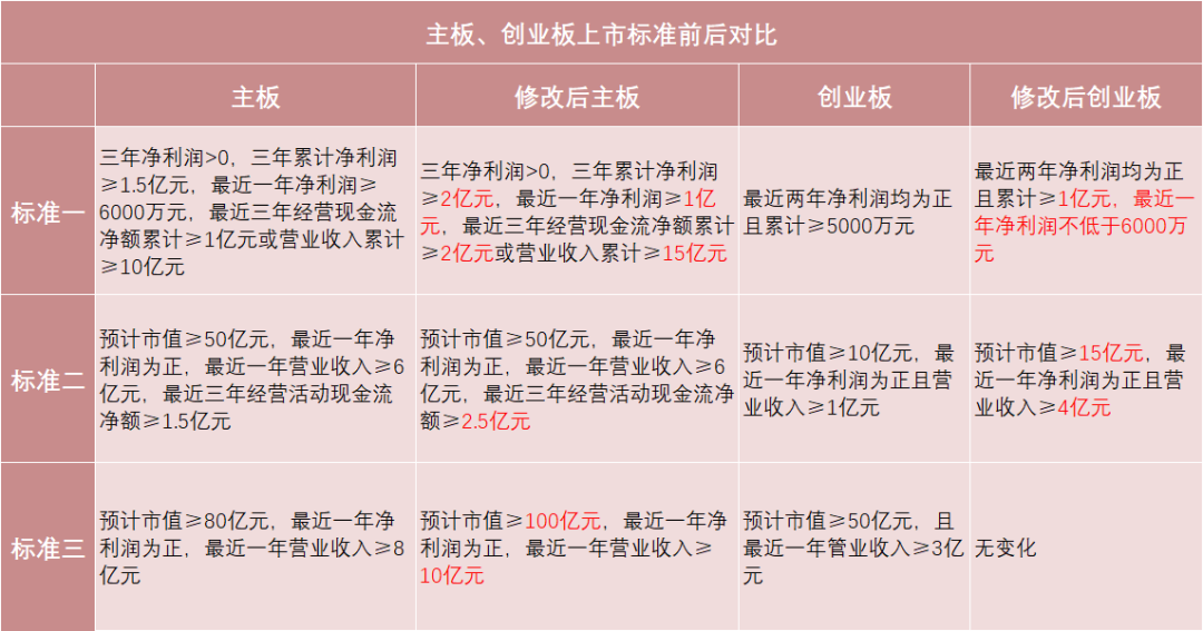 教学用品包含的种类与内容概述,最新热门解答落实_MP90.878