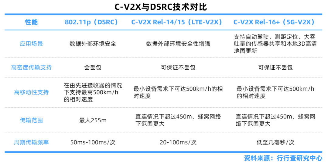 车刹与保温钉，锚栓吗？视频解析与探讨,快速计划设计解答_ChromeOS90.44.97