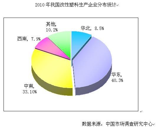 厨房设施与阻燃剂分散性比例的关系探讨,适用性方案解析_2D57.74.12