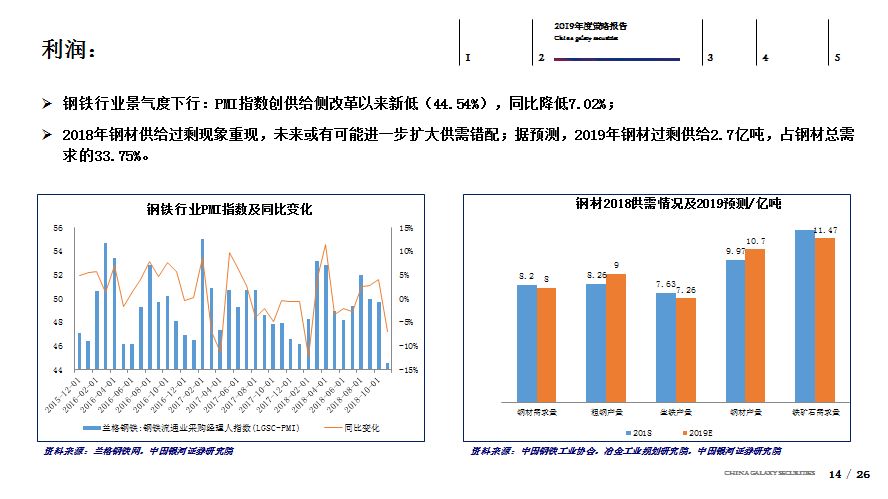 钴粉对人体的危害及其影响分析,高速方案规划_领航款48.13.17