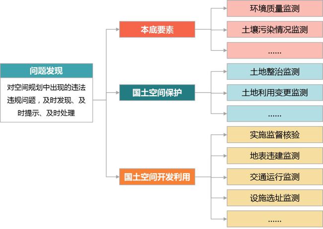 发动机控制模块禁用解除方法详解,创新计划分析_Executive69.24.47