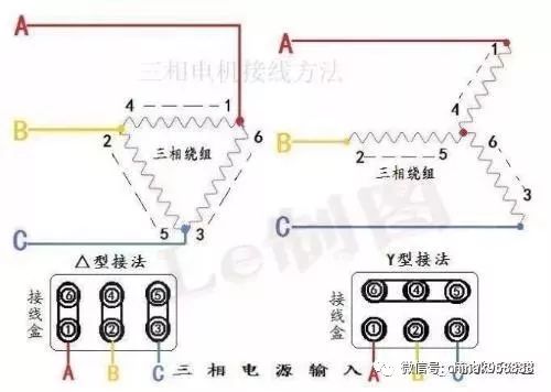 封包机穿针方法详解,全面分析说明_Linux51.25.11