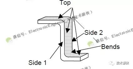 模具表面氮化技术，提升性能与延长使用寿命的关键,调整细节执行方案_Kindle72.259