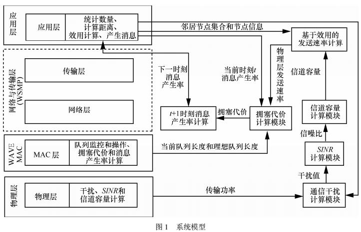 脱扣器的工作原理及其应用领域探讨,可靠操作策略方案_Max31.44.82