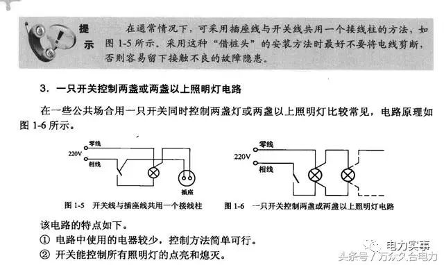 照明用的电光源的基本要求,实地计划设计验证_钱包版46.27.49