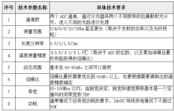 2024年12月11日 第3页