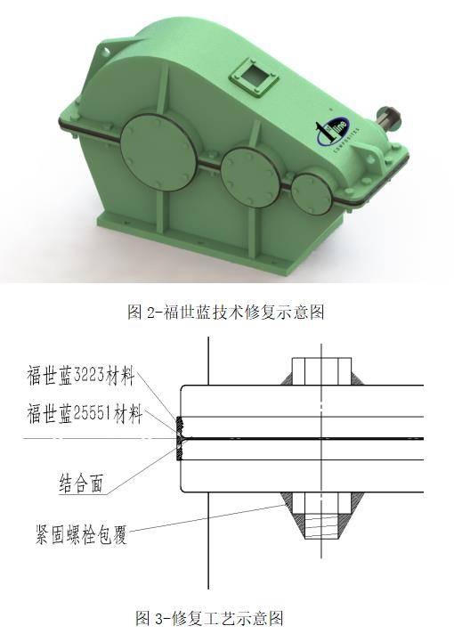 钢厂使用的橡胶件种类及应用概述,创新性方案解析_XR34.30.30